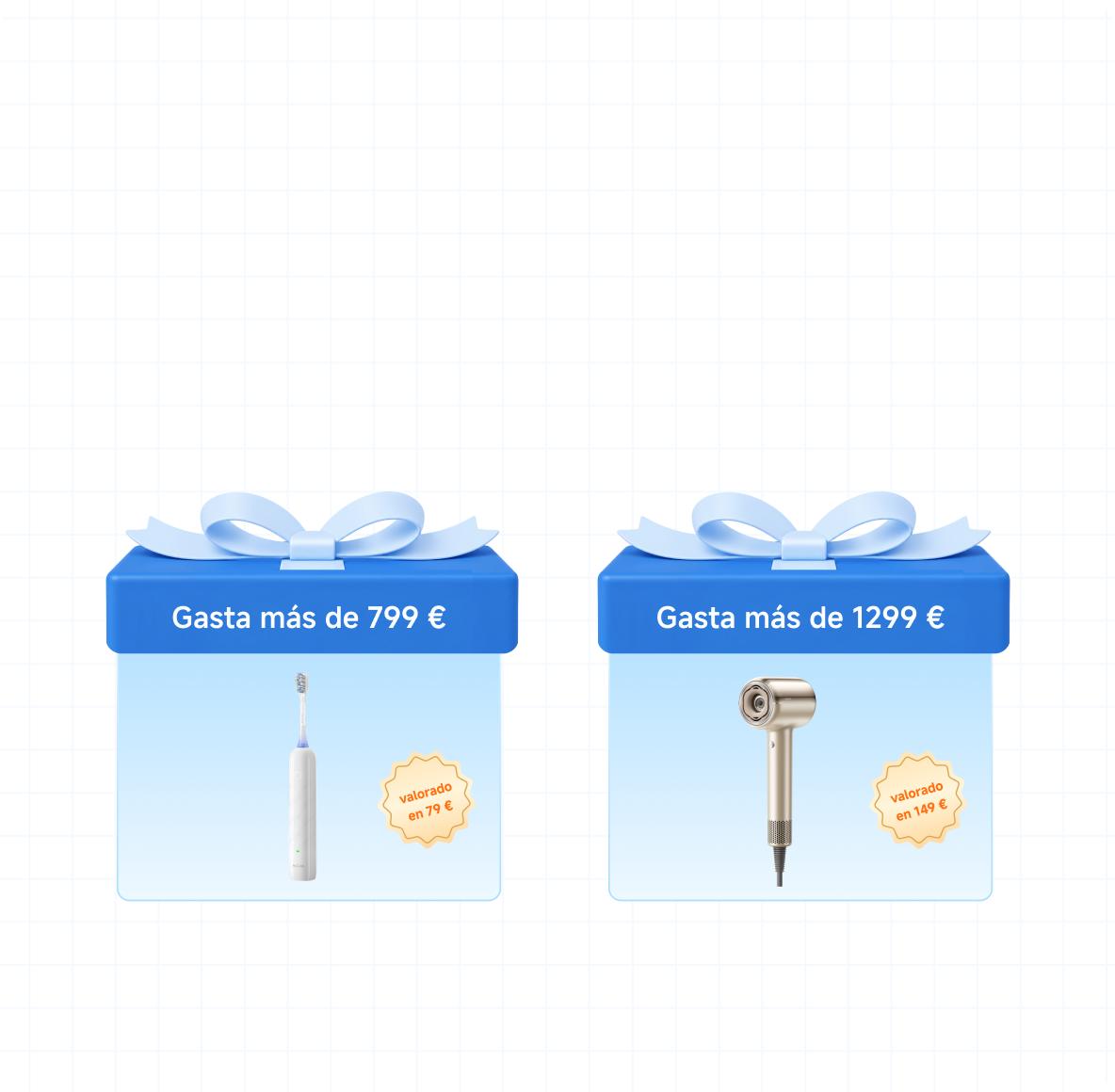 Prime Day: cuanto más compras, más ganas