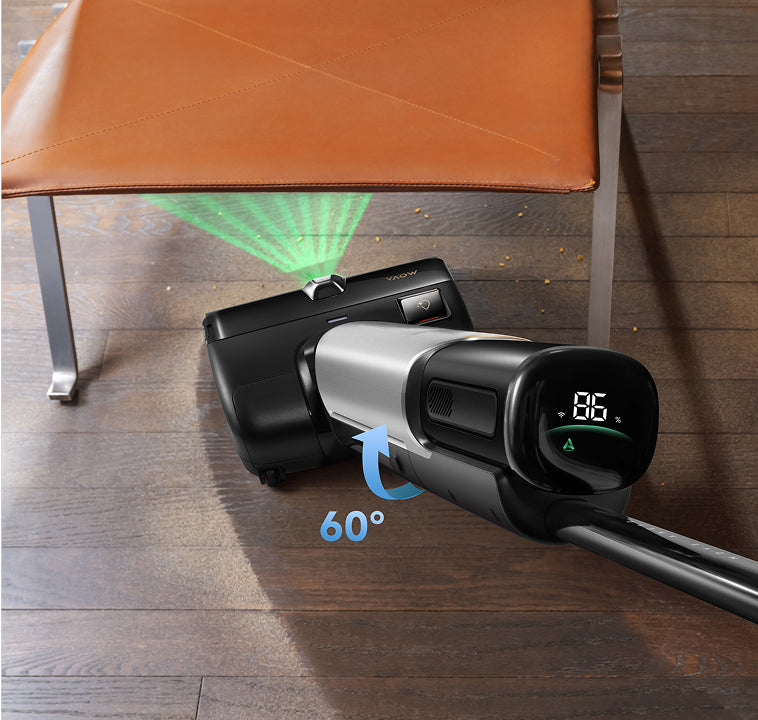 Rotación de 60° - 