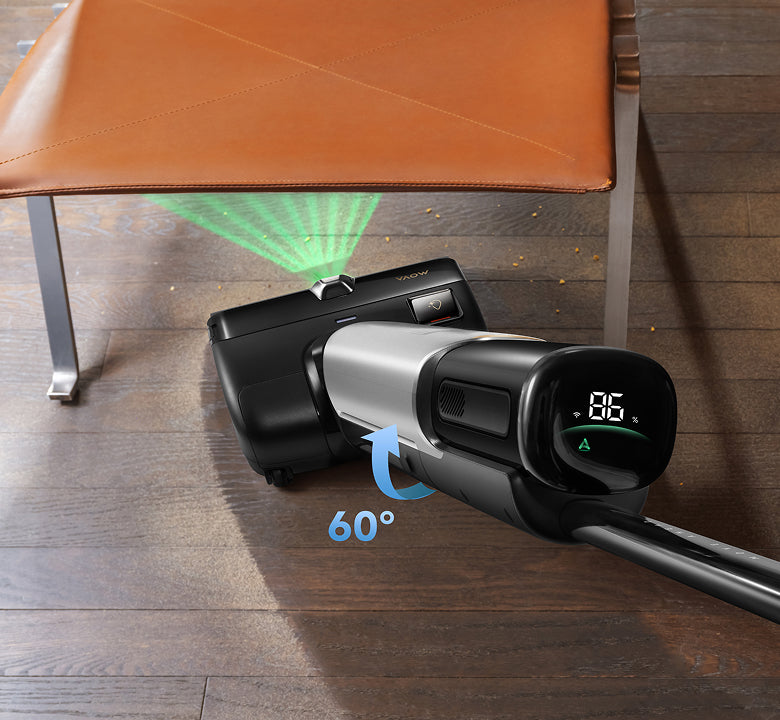 Rotación de 60° - 